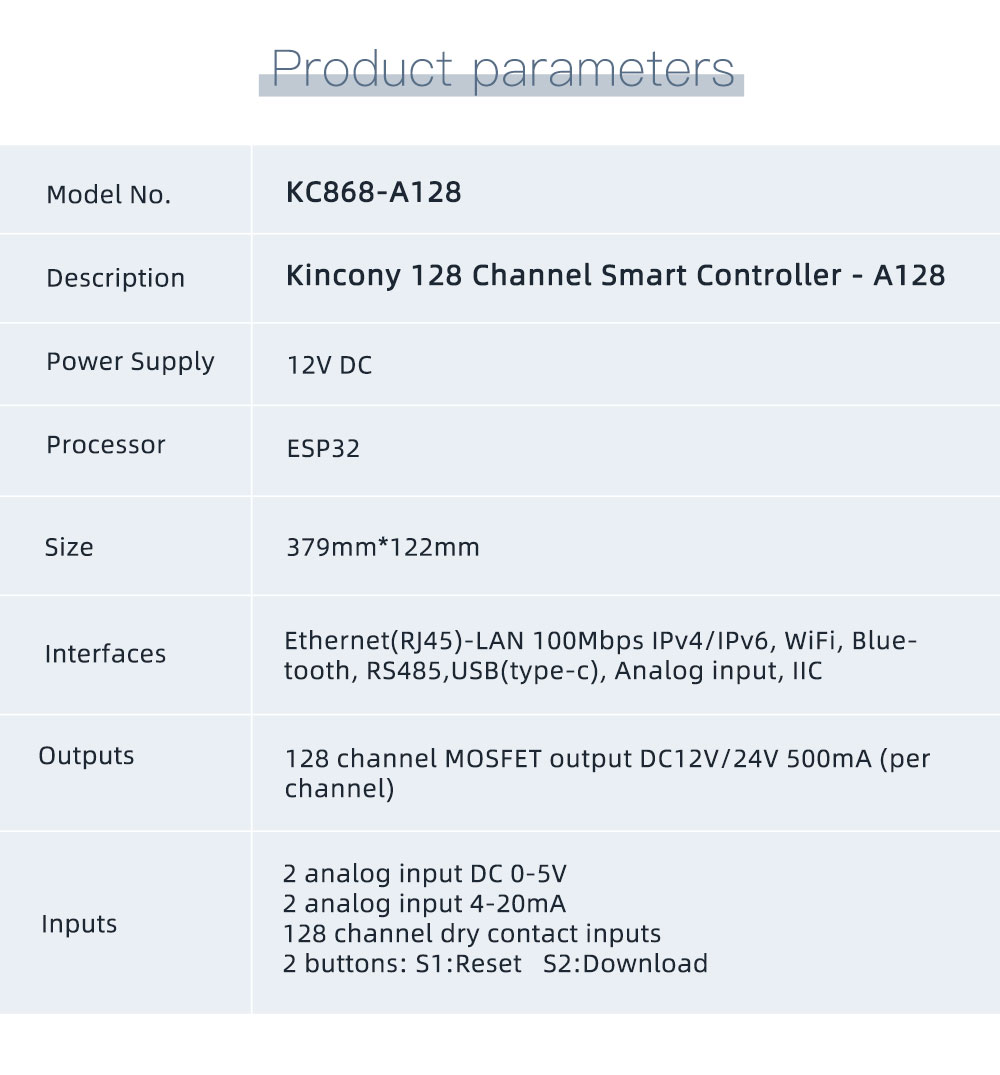 KC868-A128