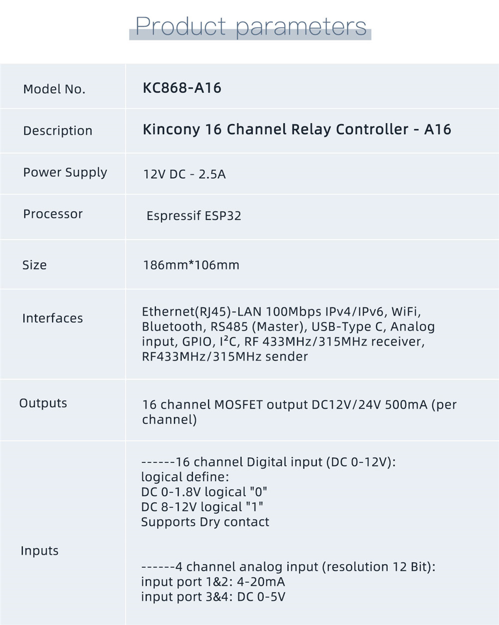 esp32 home automation