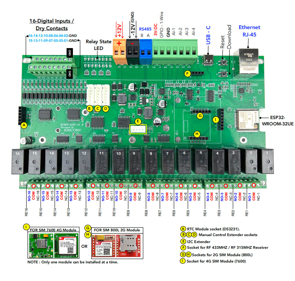 4g relay controller