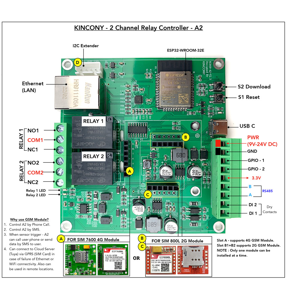 esp32 4g sim