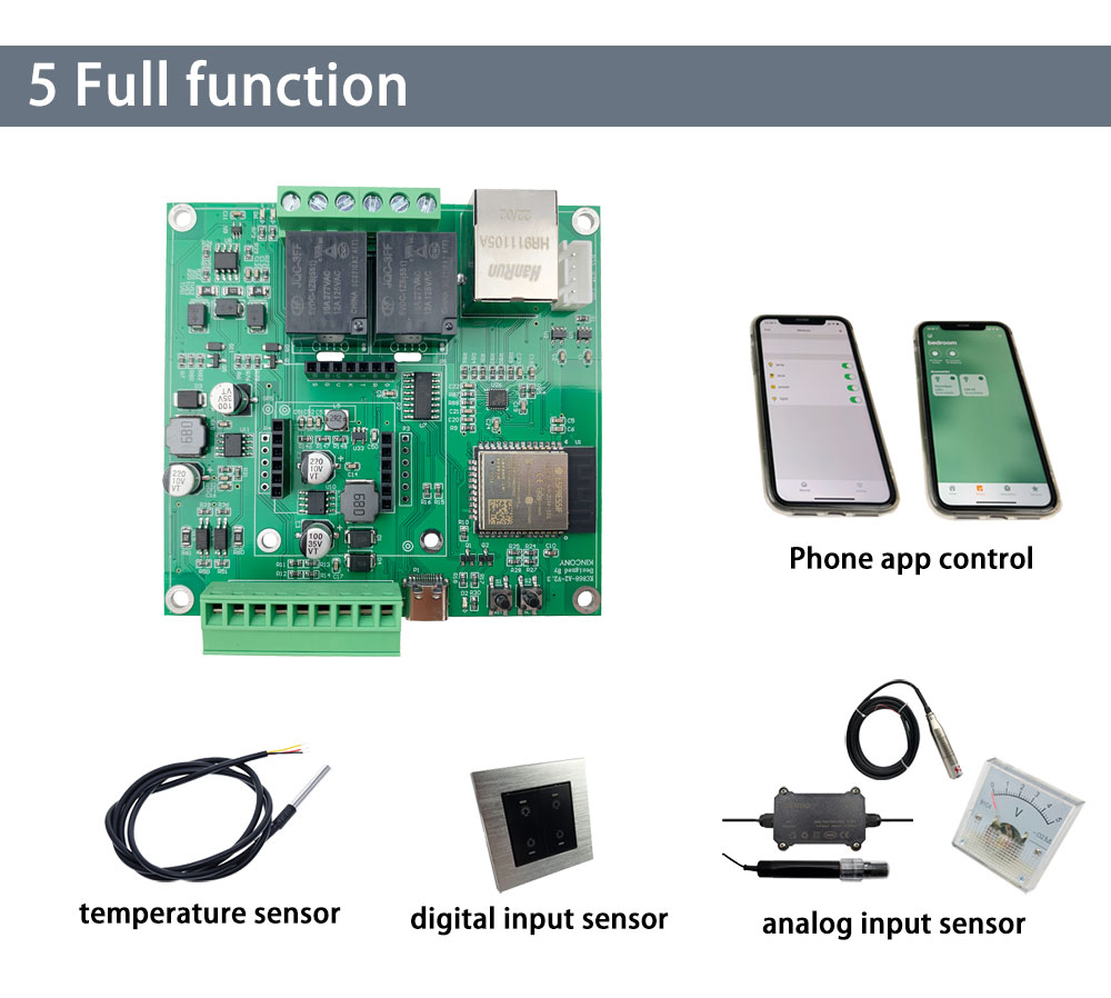 esp32 3g