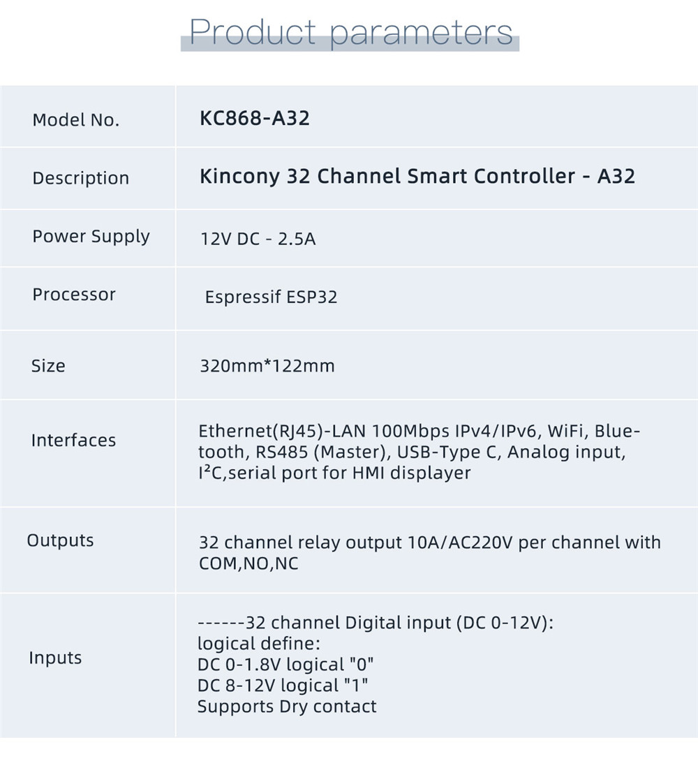 32 channel relay module