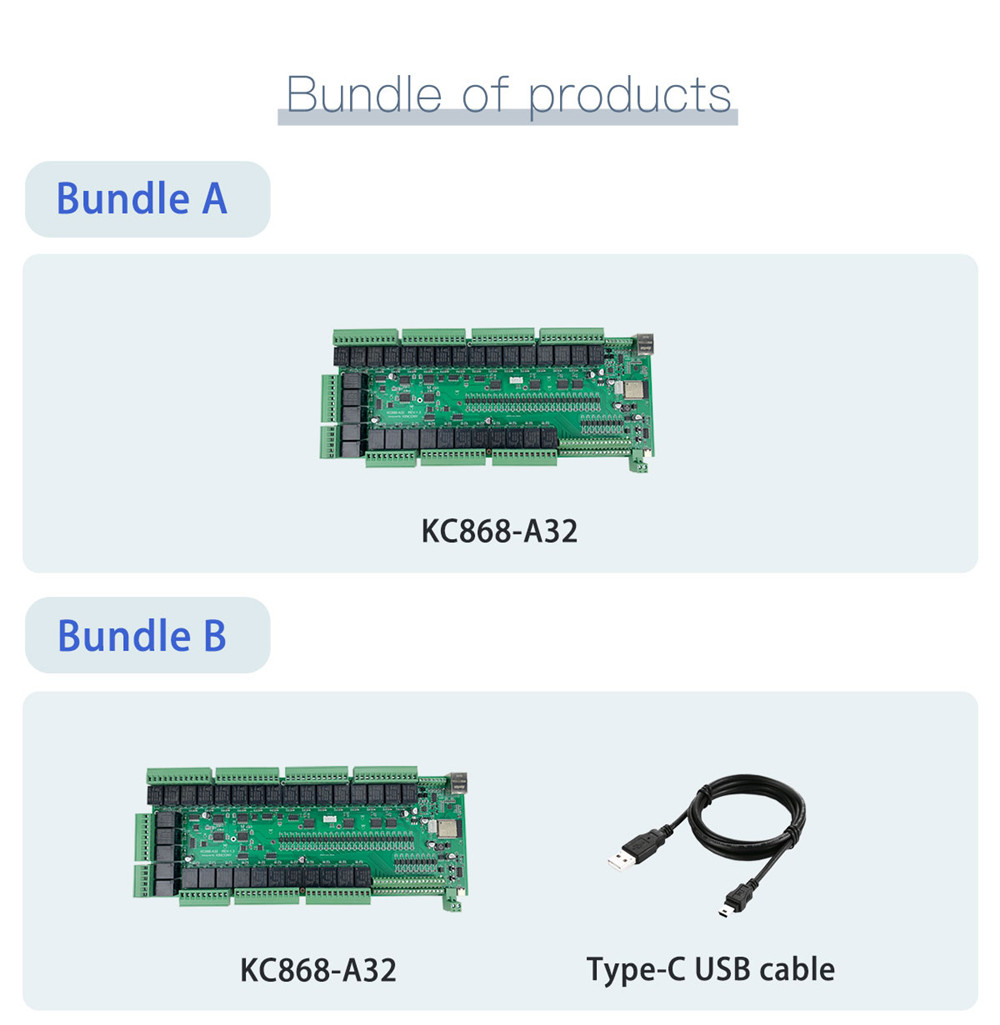 32 channel output board