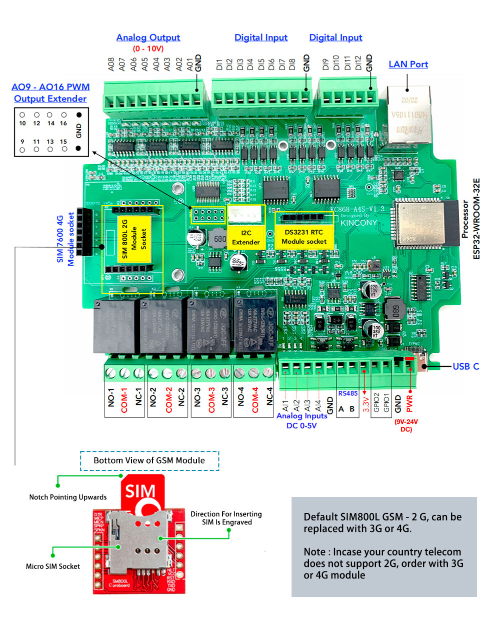 4g relay