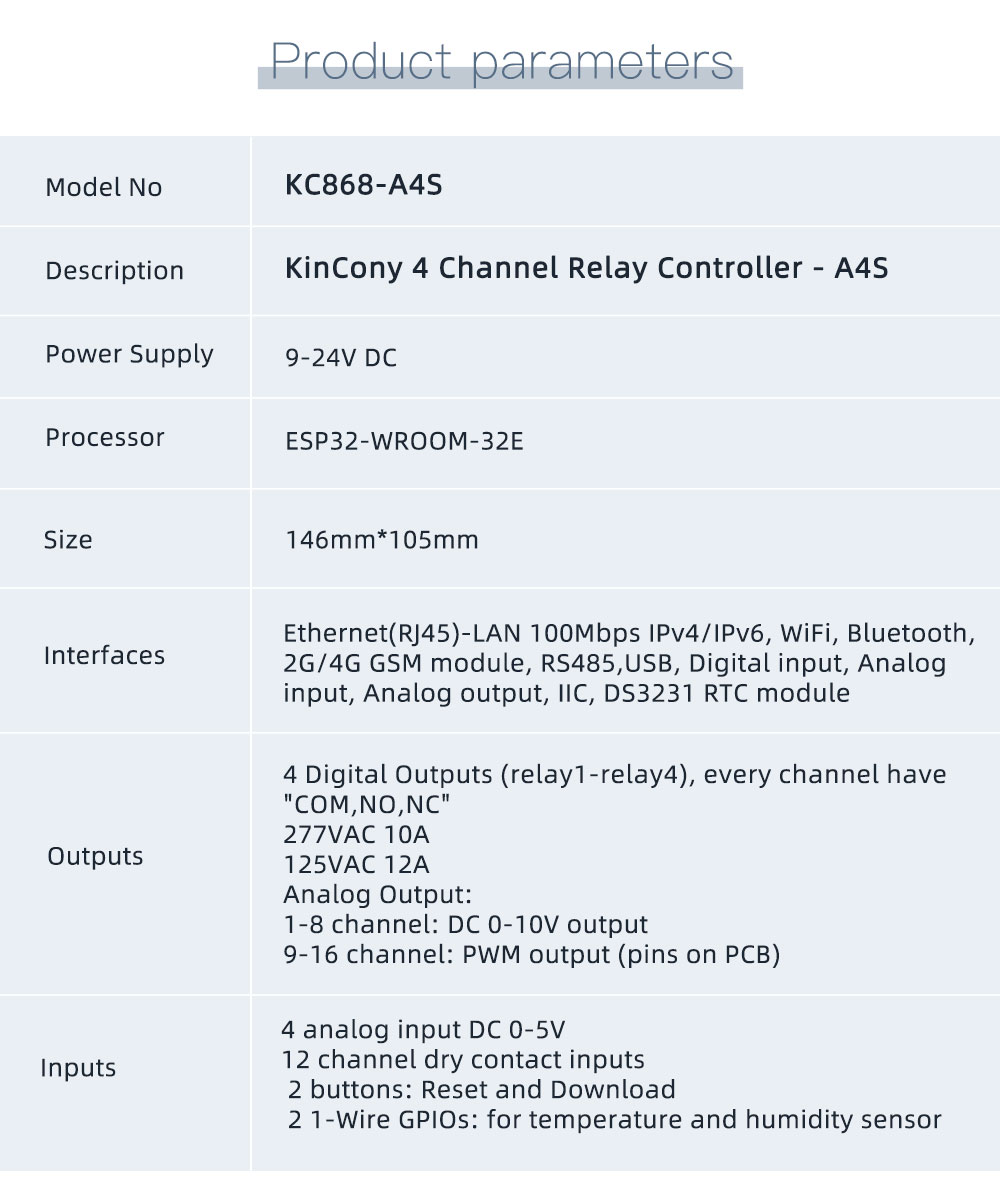 esp32 relay datasheet