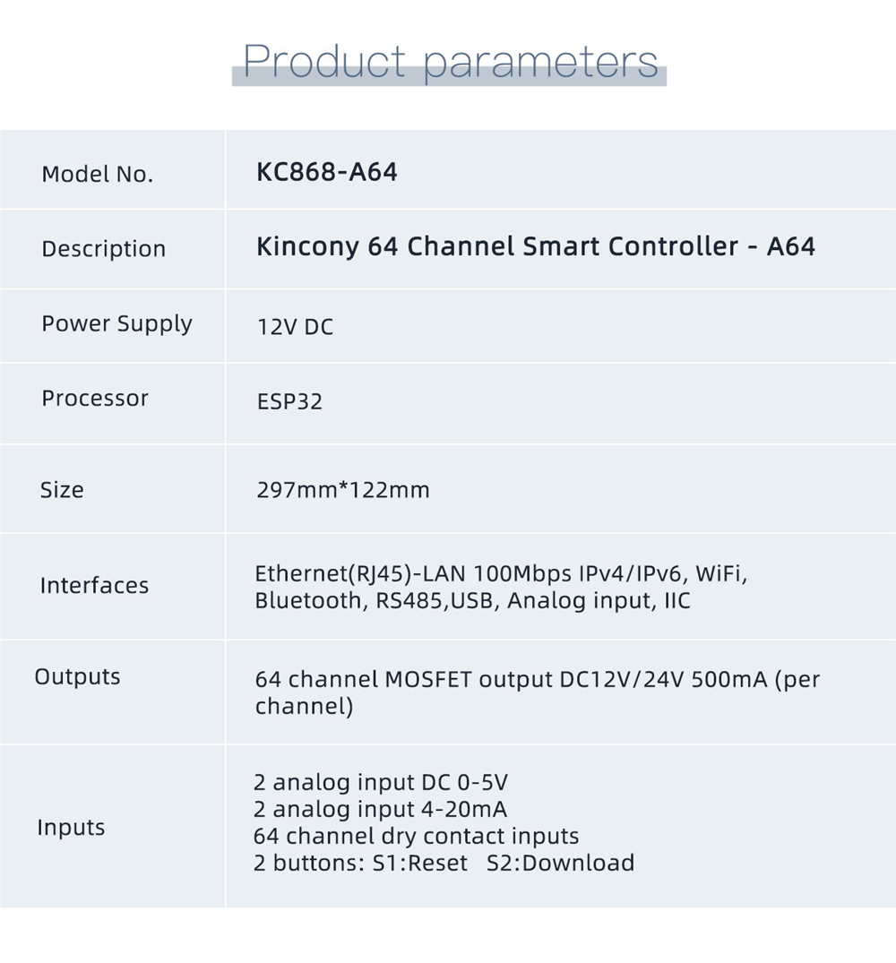 kc868-a64