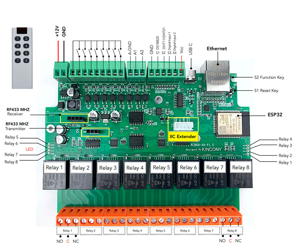 smart home diy controller