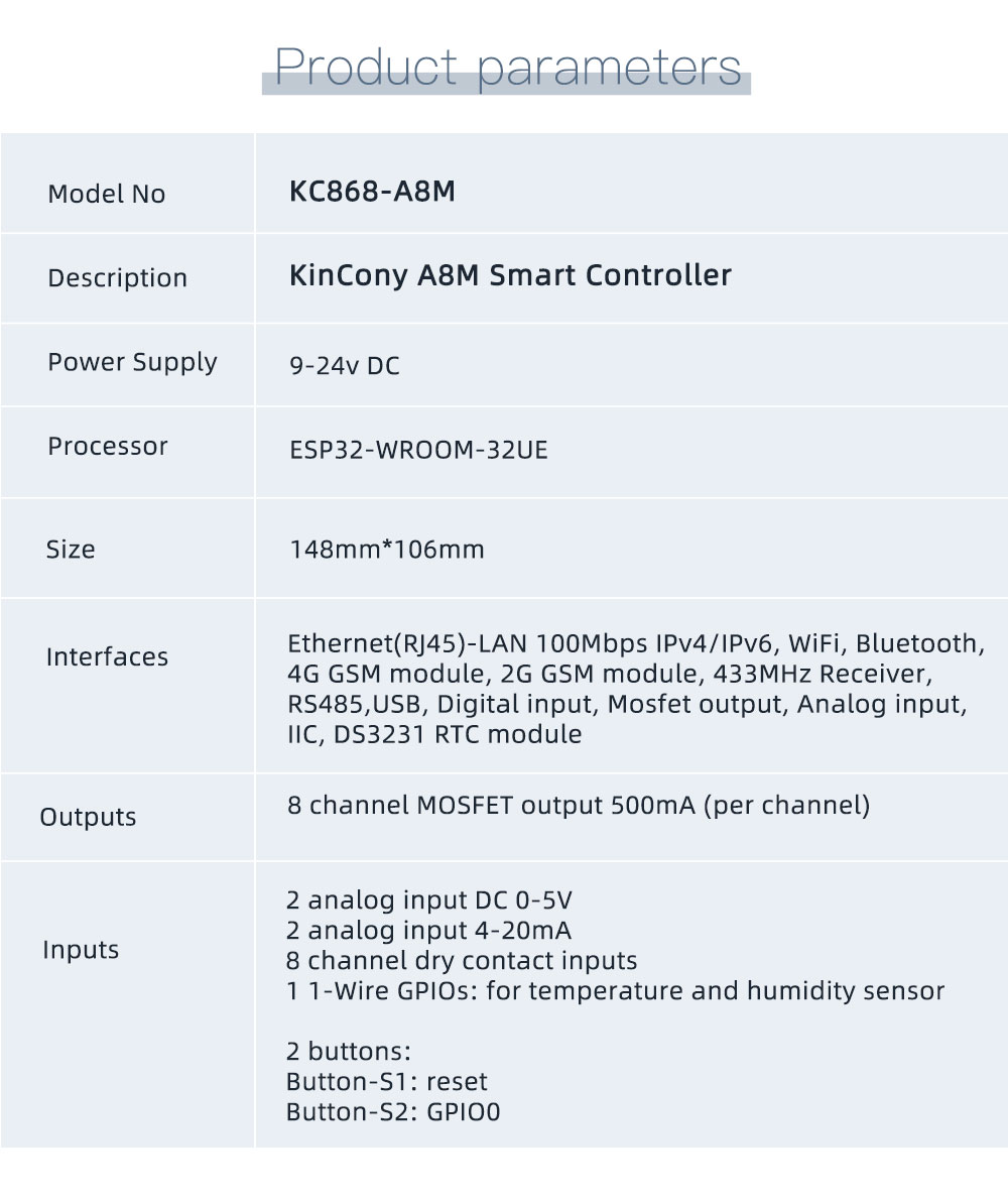 esp32 development board