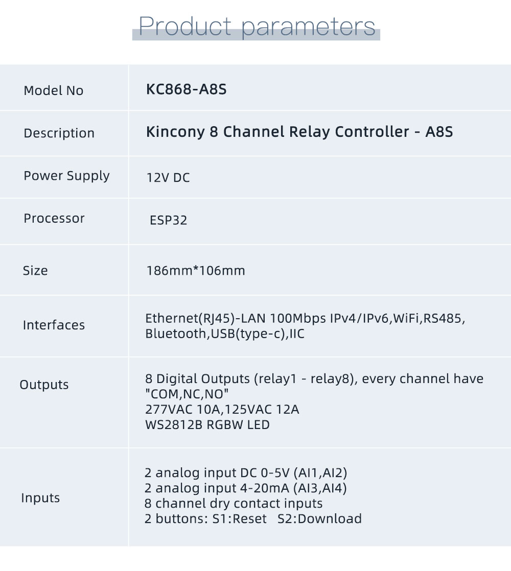 kc868-a8s config