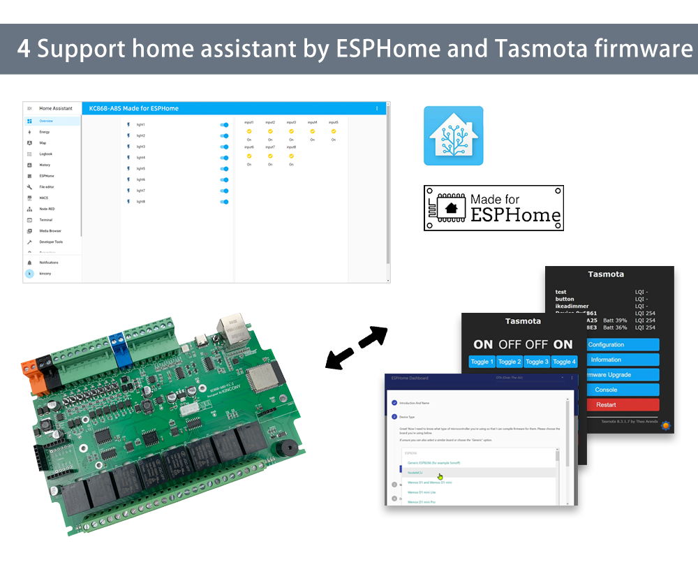 esp32 sms