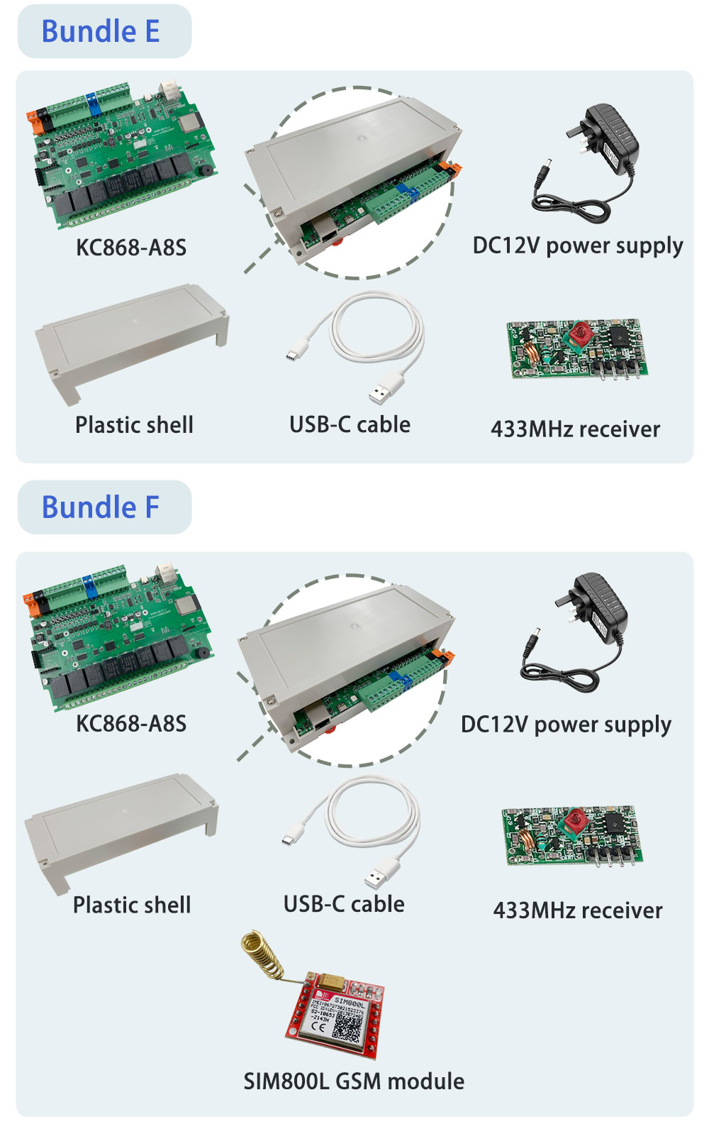 esp32 development board