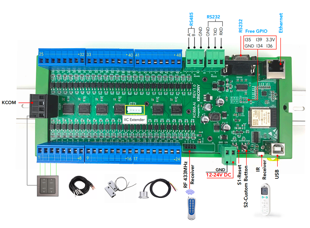 esp32 digital input