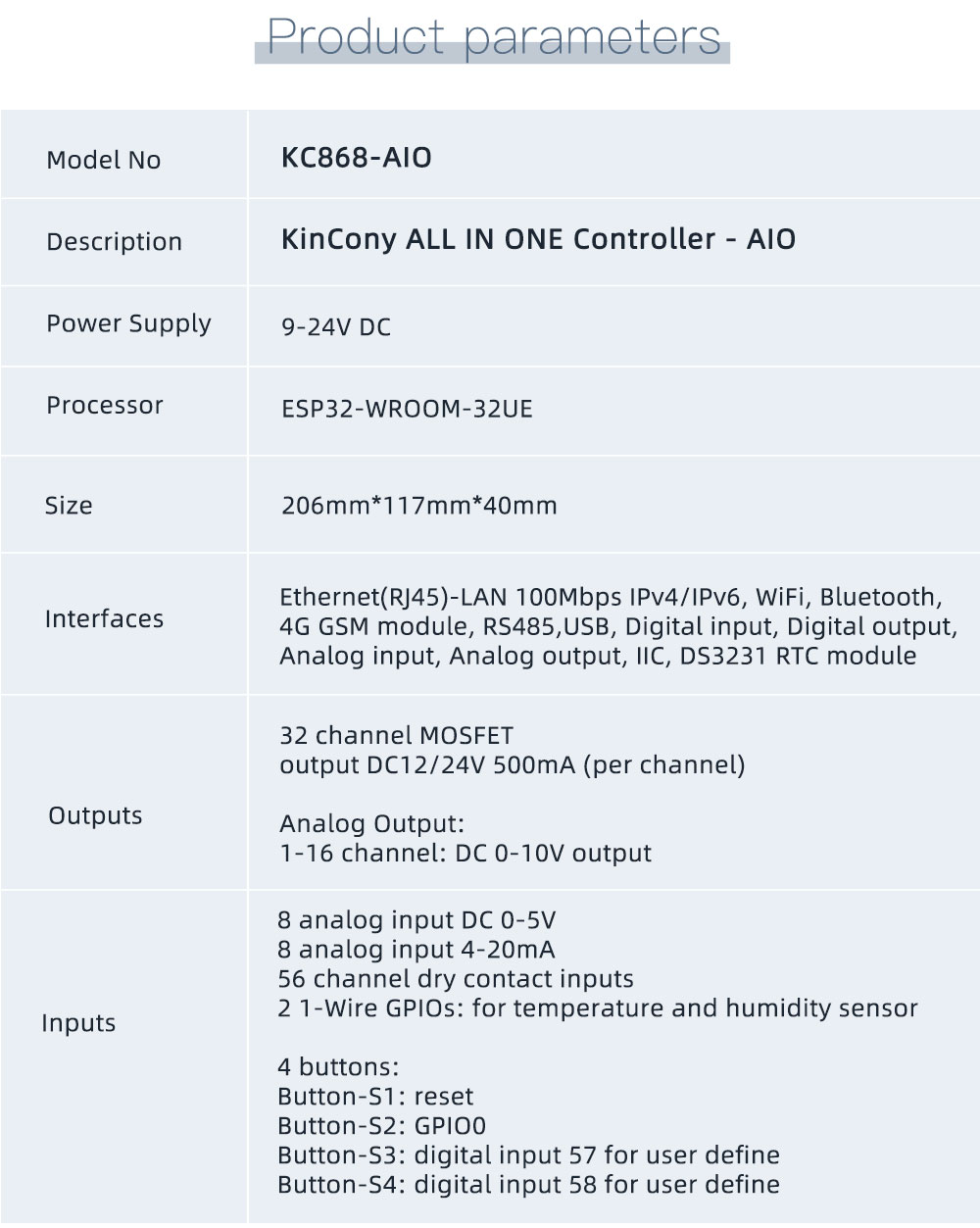 kc868-aio datasheet