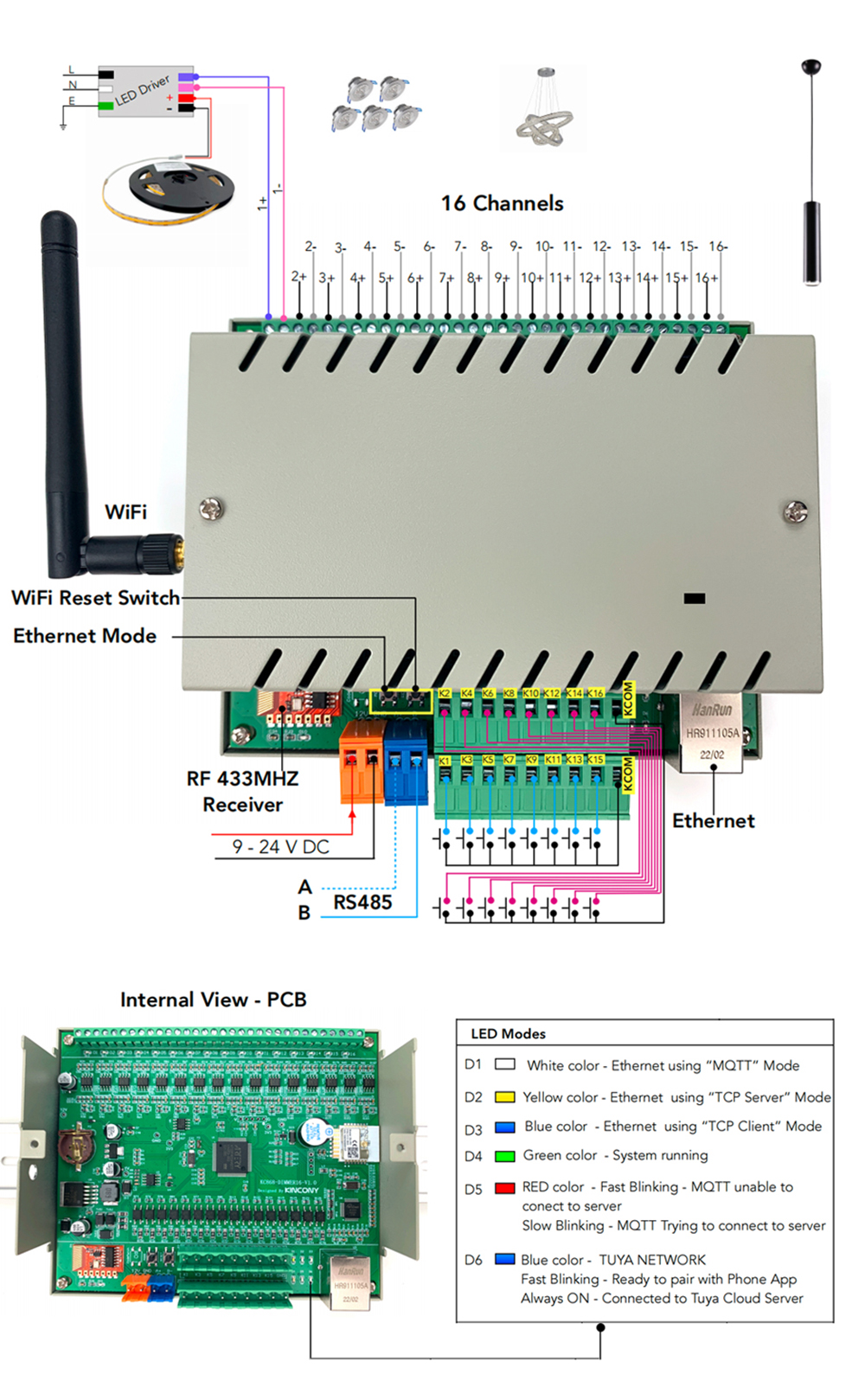 home assistant dimmer