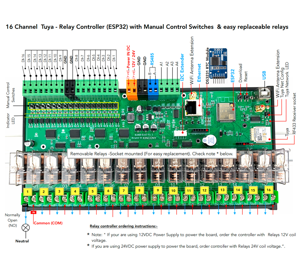 tuya api esp32