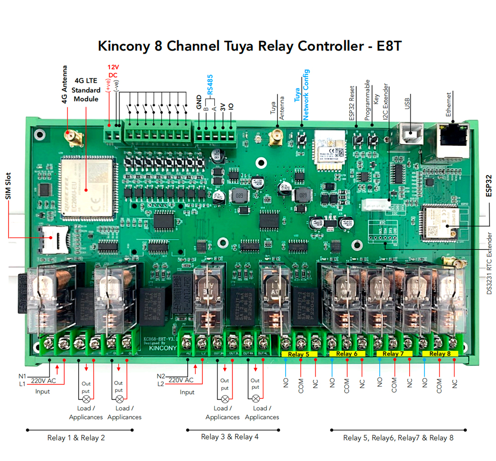 4g relay