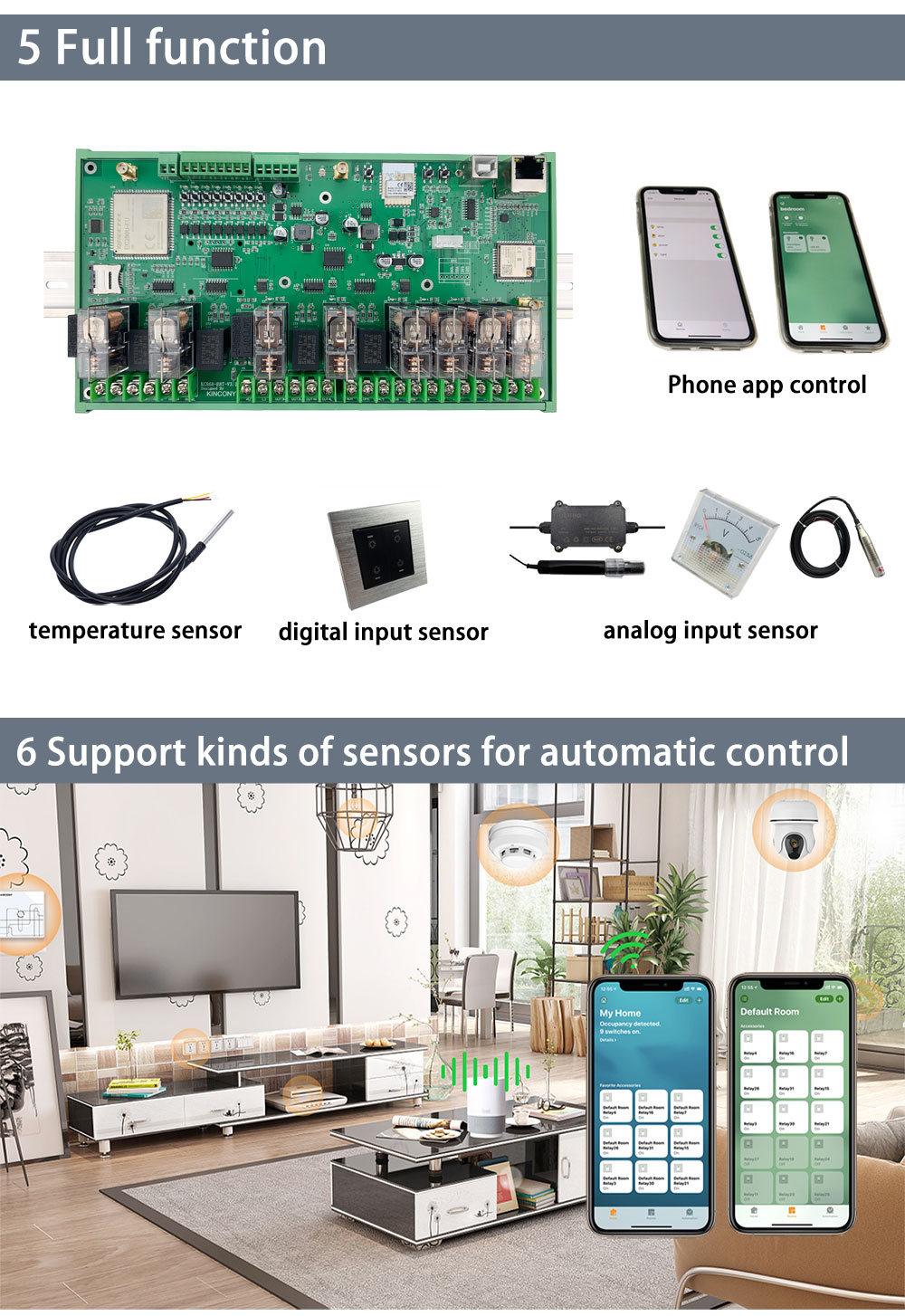 4 channel energy meter