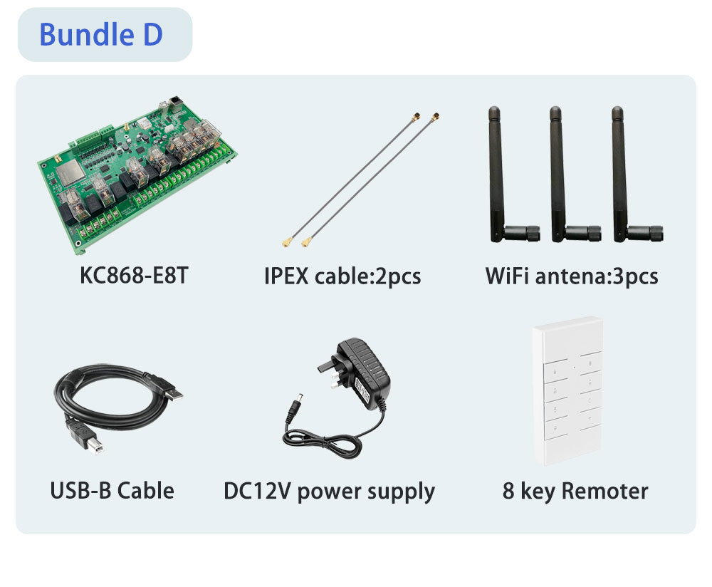 4g temperature monitor