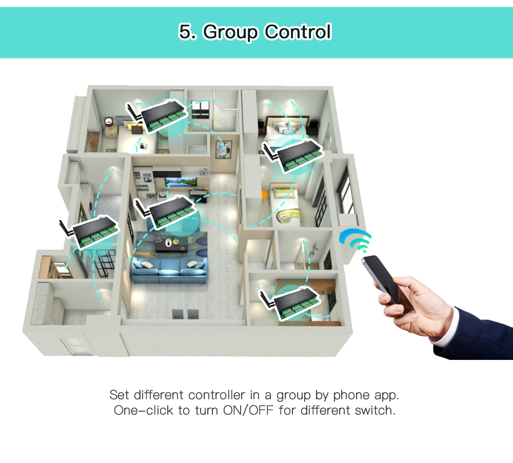 32 channel relay controller