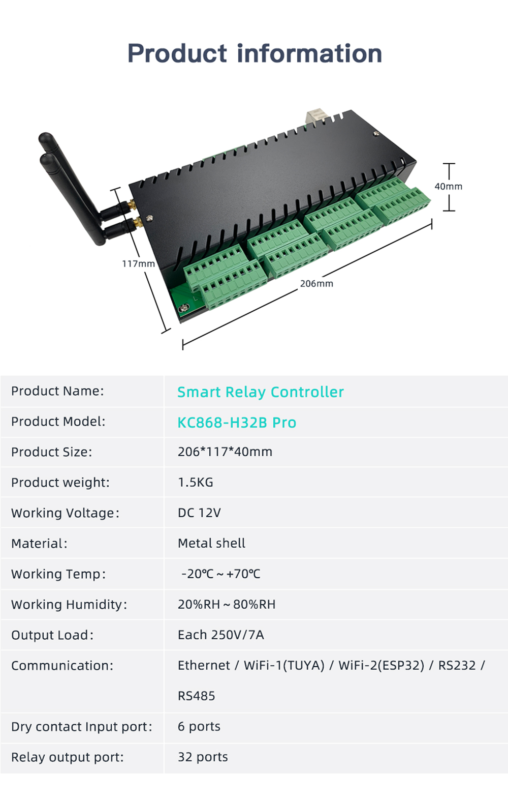 32 channel relay board