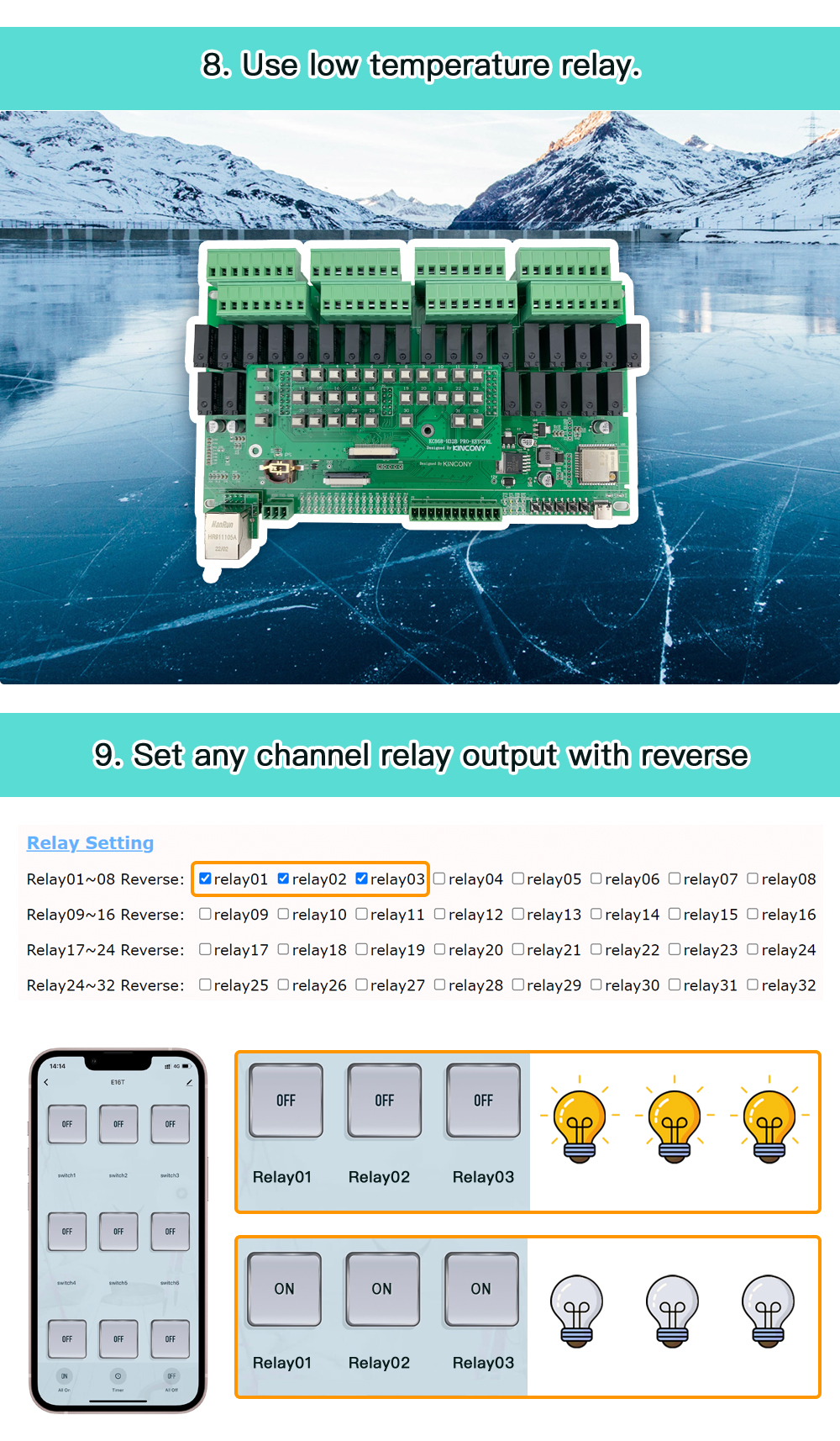 32 channel relay