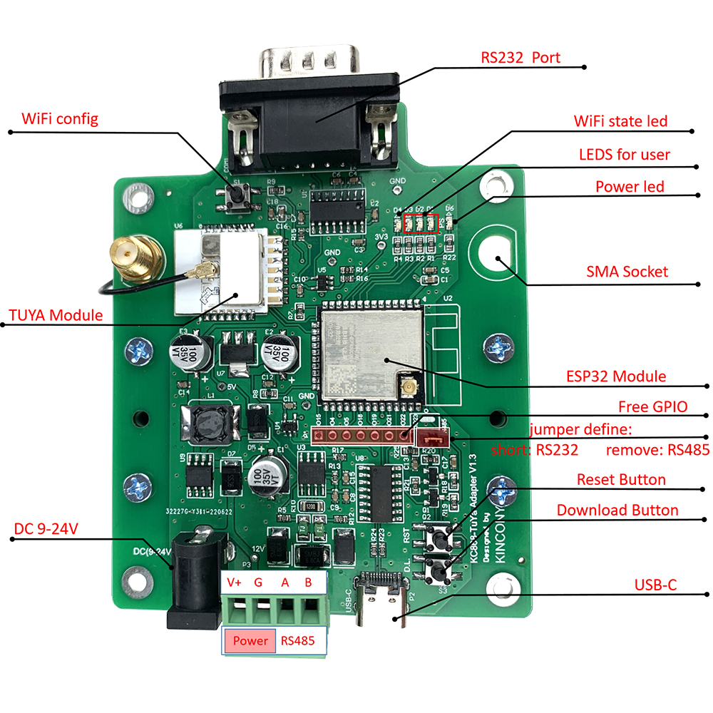 esp32 tuya pins