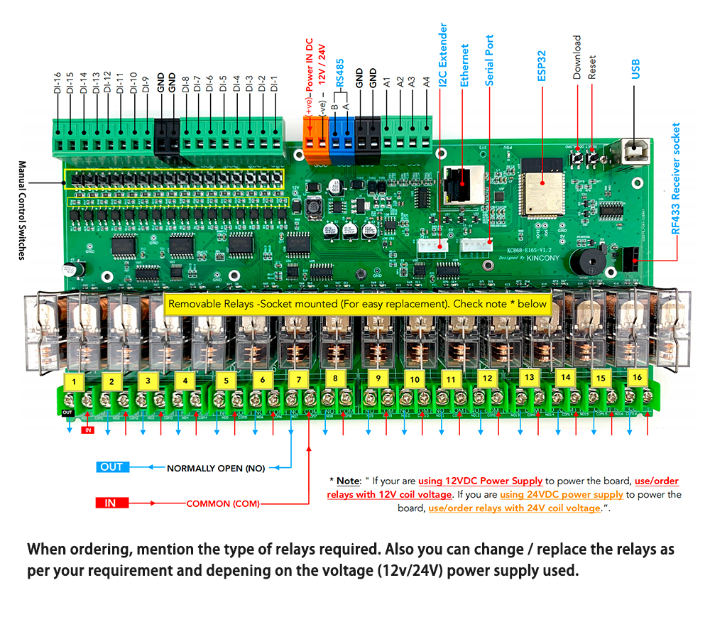 esp32 relay