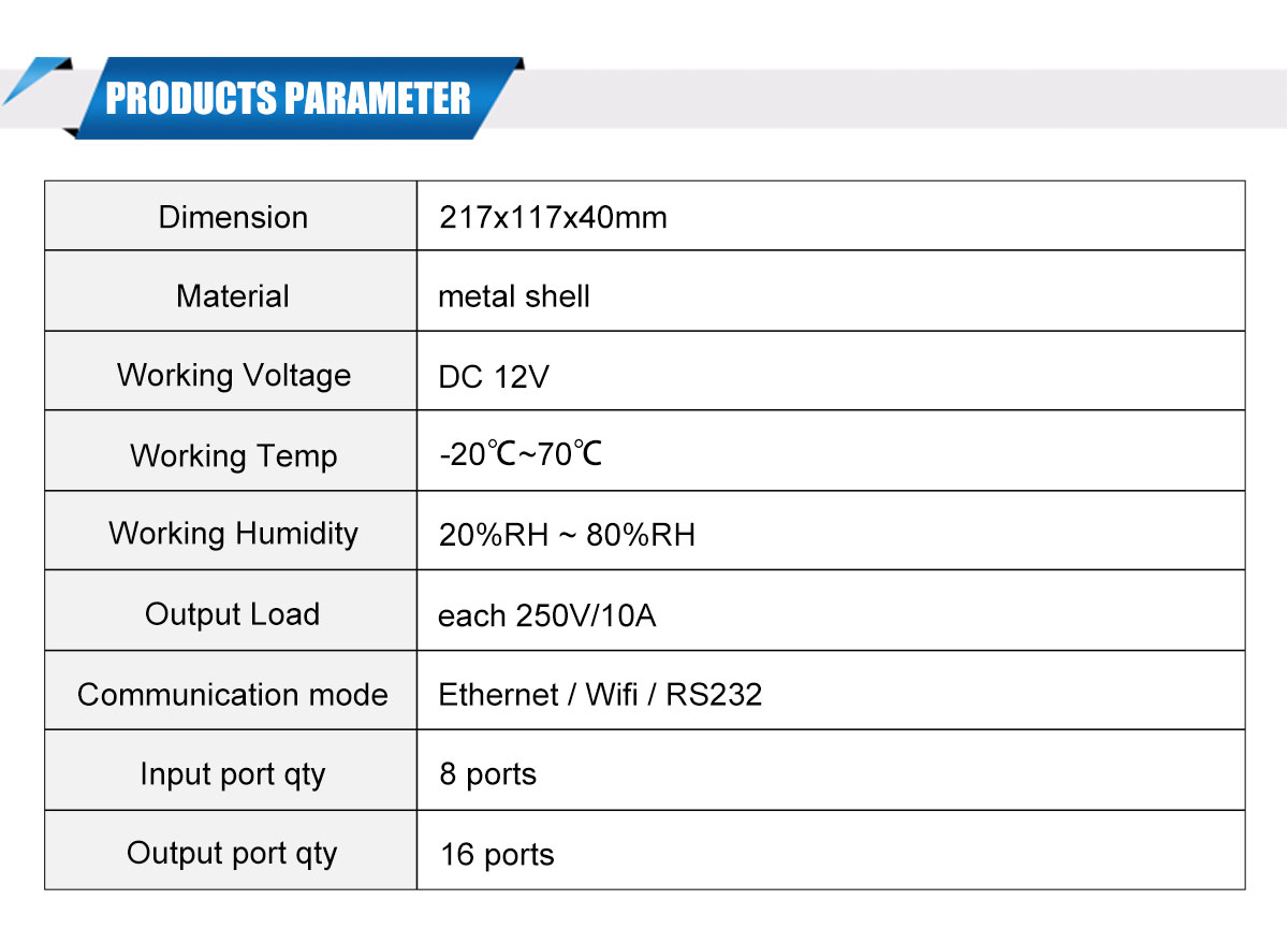 kc868-h16b ethernet wifi relay