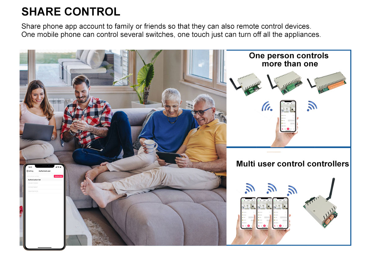 kc868-h16b ethernet wifi relay