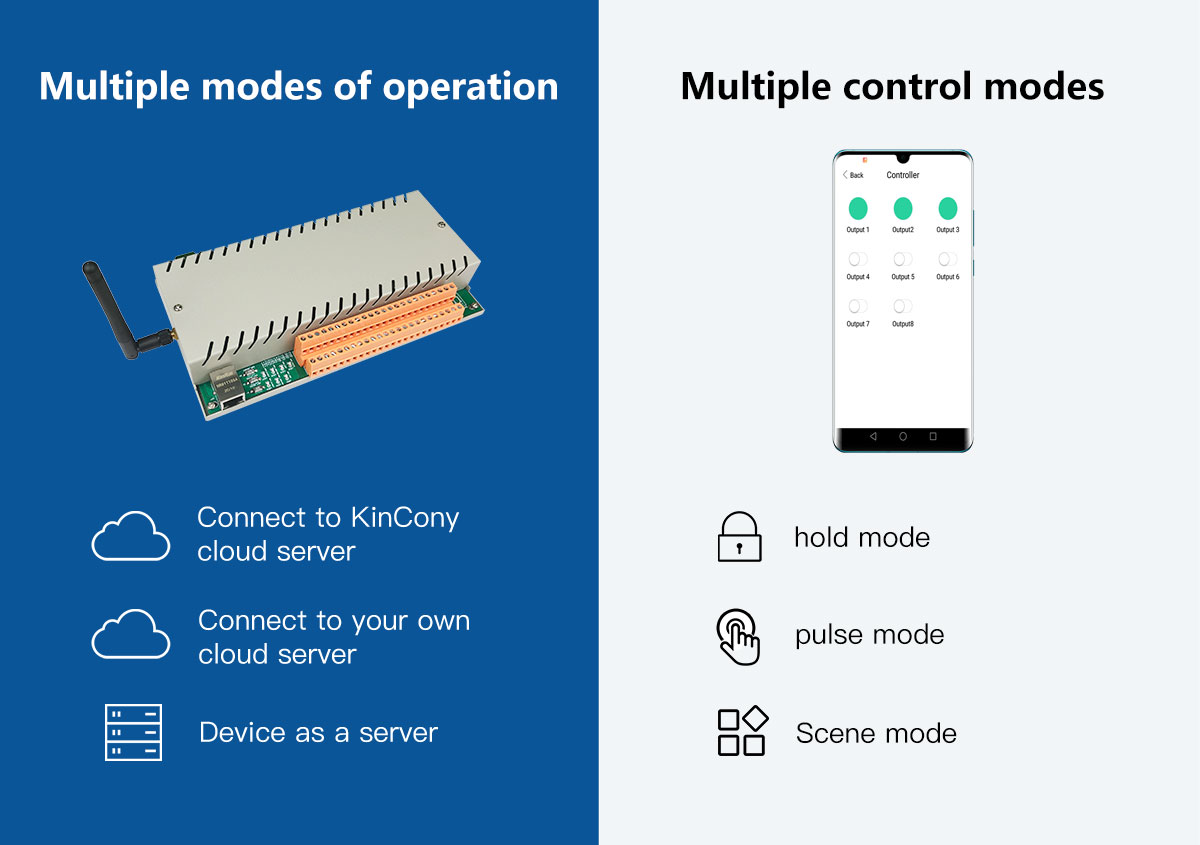 kc868-h16b ethernet wifi relay