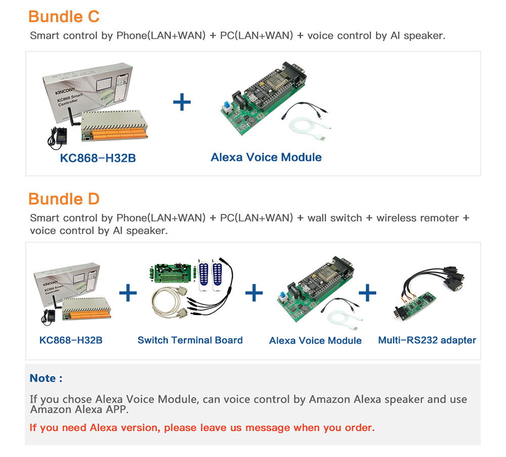 home automation bundle