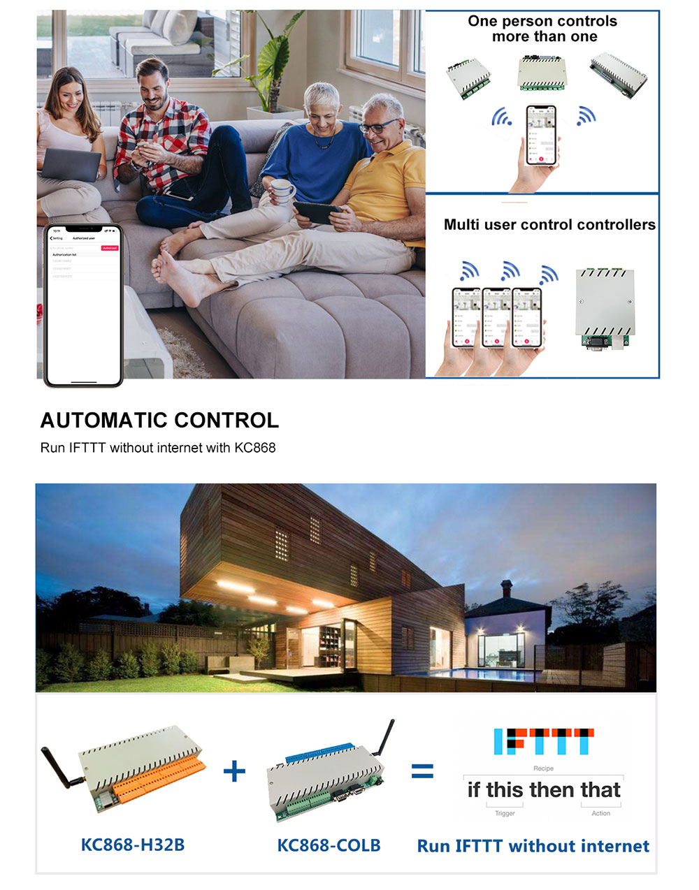 kc868-h32b ethernet wifi relay