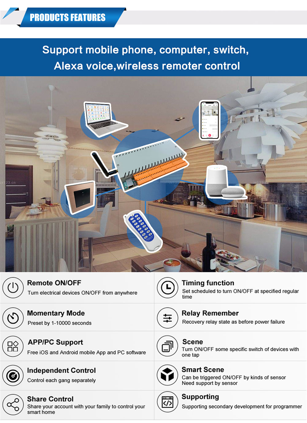 kc868-h32b ethernet wifi relay