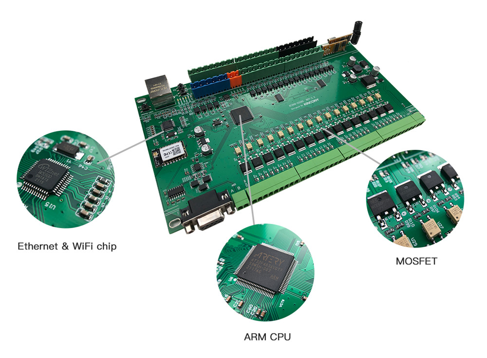 http relay