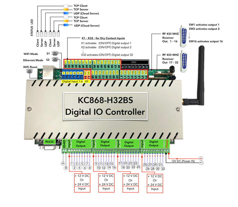 wifi relay