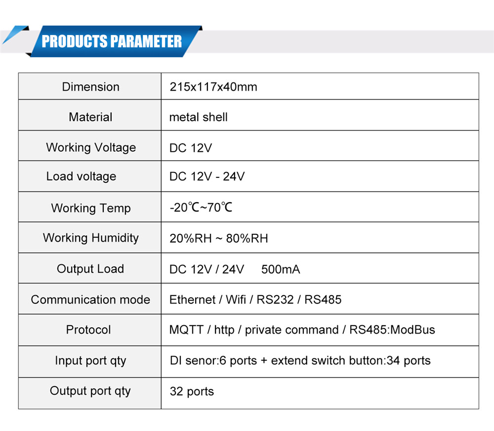 mqtt relay