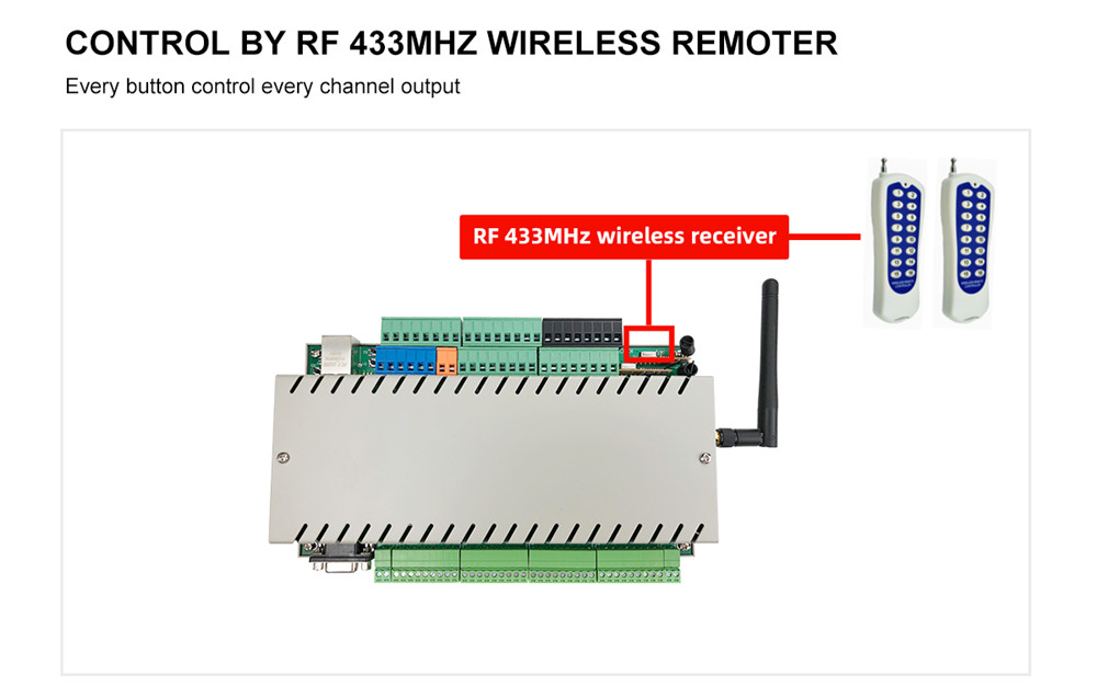 mqtt relay