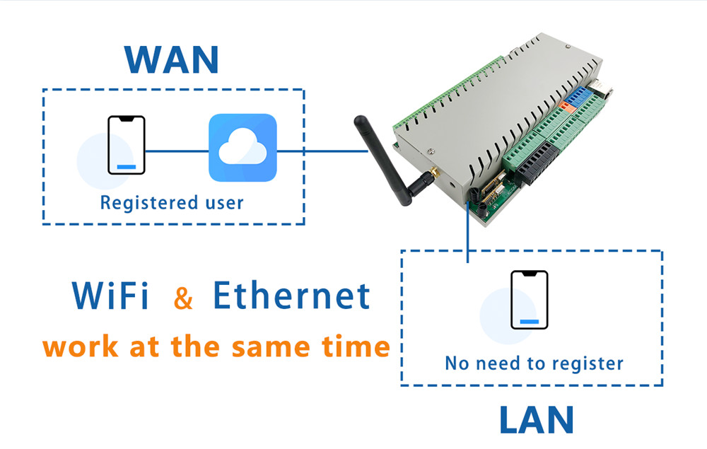 mqtt relay