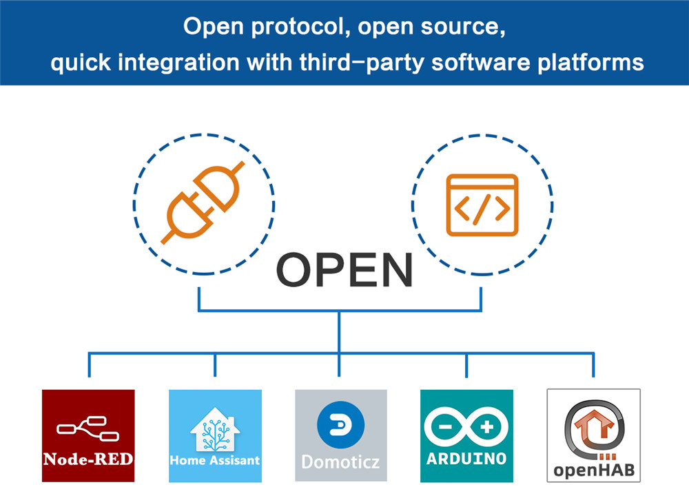 mqtt relay