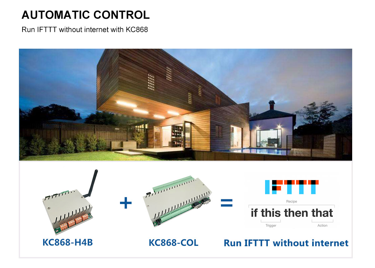 kc868-h4b ethernet wifi relay