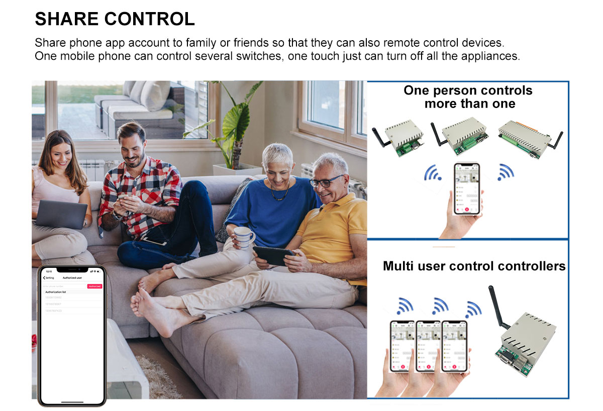 kc868-h8b ethernet wifi relay