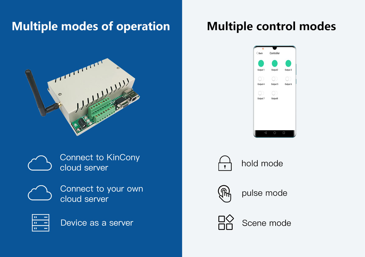 kc868-h8b ethernet wifi relay