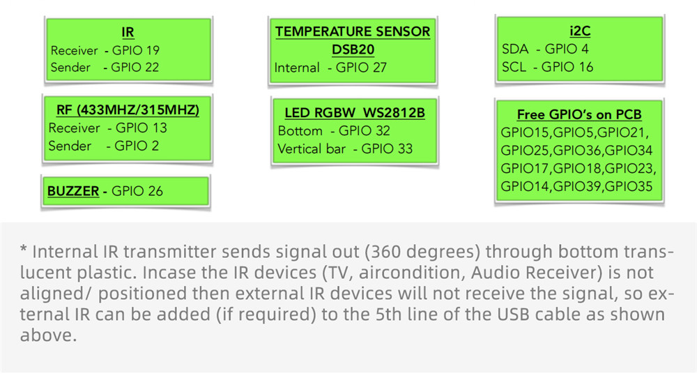 esp32 temperature sensor