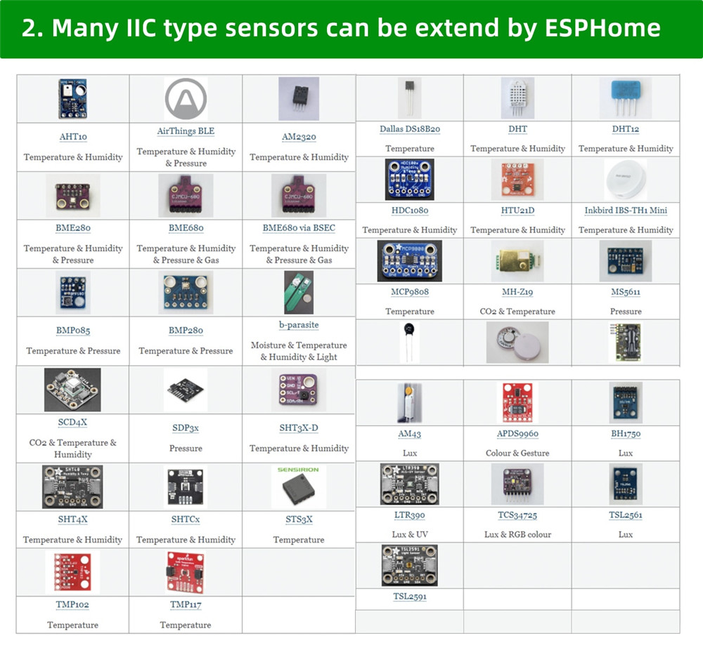 esp32 temperature sensor home assistant