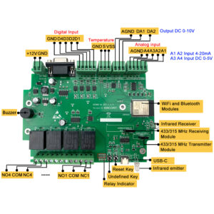 KC868-A4