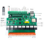 esp32 relay board ethernet