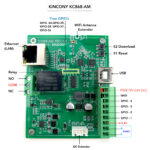 esp32 io board