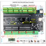 kc868-aio