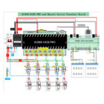 32 channel relay board